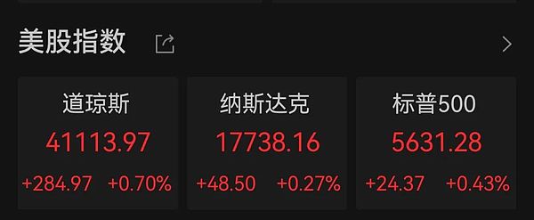 当经济软着陆遇上比特币：美联储的平衡术会如何改写加密市场格局？
