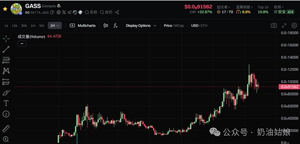 Web3东方之珠再放异彩：V神香港行释放的行业信号
