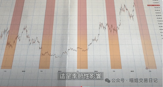 Ordinals峰会2023：比特币生态的新纪元在新加坡启航