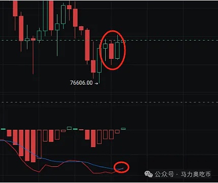 投资大师芒格的智慧：一个不爱比特币的亿万富翁留下的财富密码
