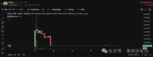 香港Fintech黑马BNBC：用技术重构金融生态