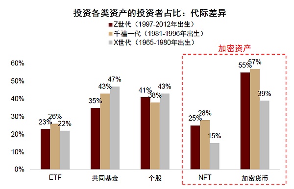 当监管者戴上政客的面具：揭秘詹斯勒的双面人生