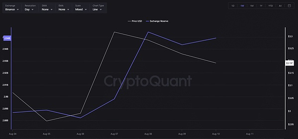 九九社群联盟强势回归 能否再现当年辉煌？