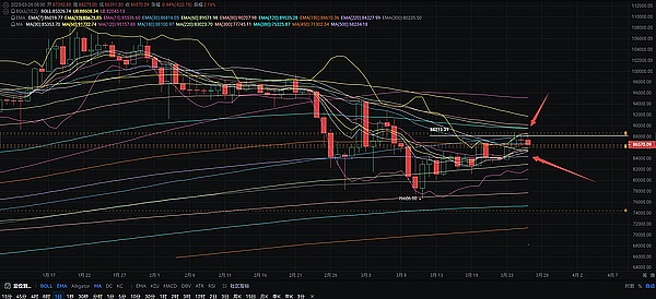 BNB Chain放大招：你的加密资产终于有个安全港湾了