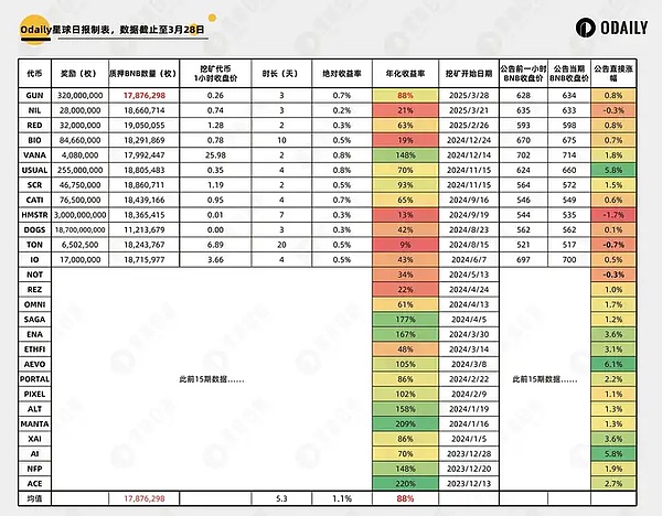 纽约加密货币监管困局：当政策跟不上市场脚步