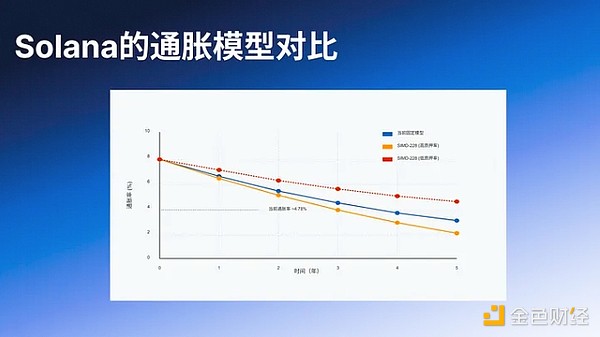 3500万美元背后的隐私革命：Manta Network如何重塑区块链安全版图
