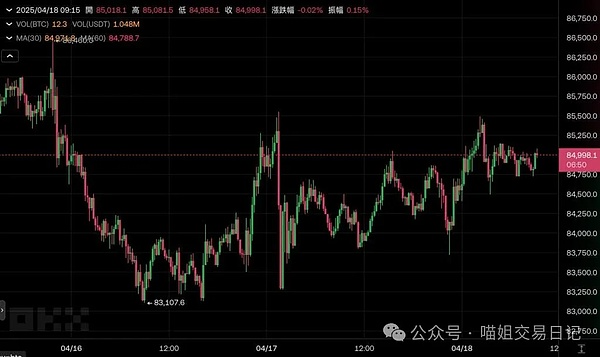 比特币暴涨破3.5万美元 这次能狂欢多久？