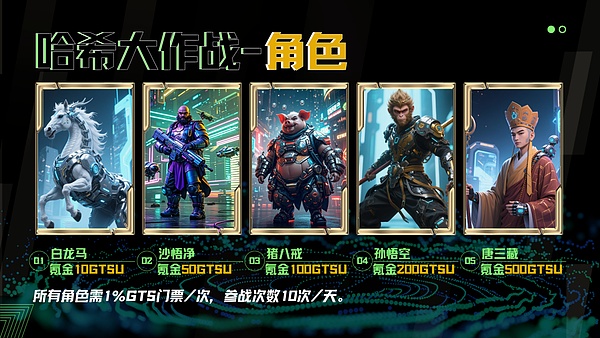 深度解读BigTime：链游新贵暴涨背后的隐忧与投资逻辑