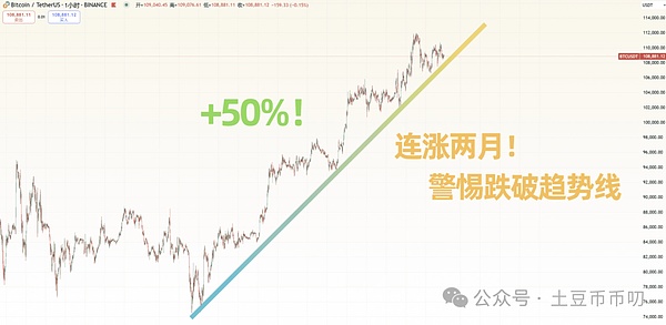 30亿抛售警报！加密市场恐将迎来黑天鹅事件