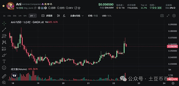 XRP即将迎来爆发期？18天内或现惊人涨幅