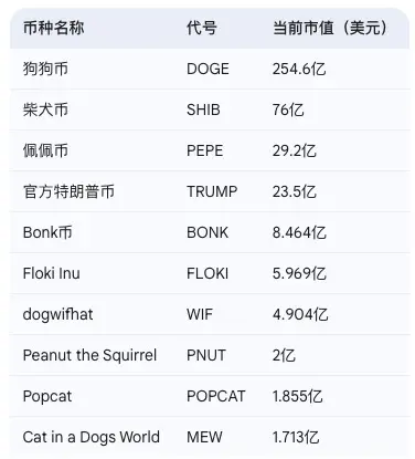 金融创新：瑞士公司Backed Finance在Base链上推出美国国债代币化产品
