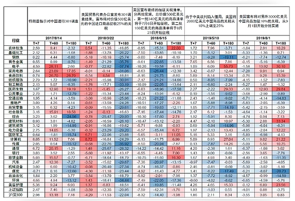 手把手教你玩转Aleo测试网：隐私链的羊毛这样薅