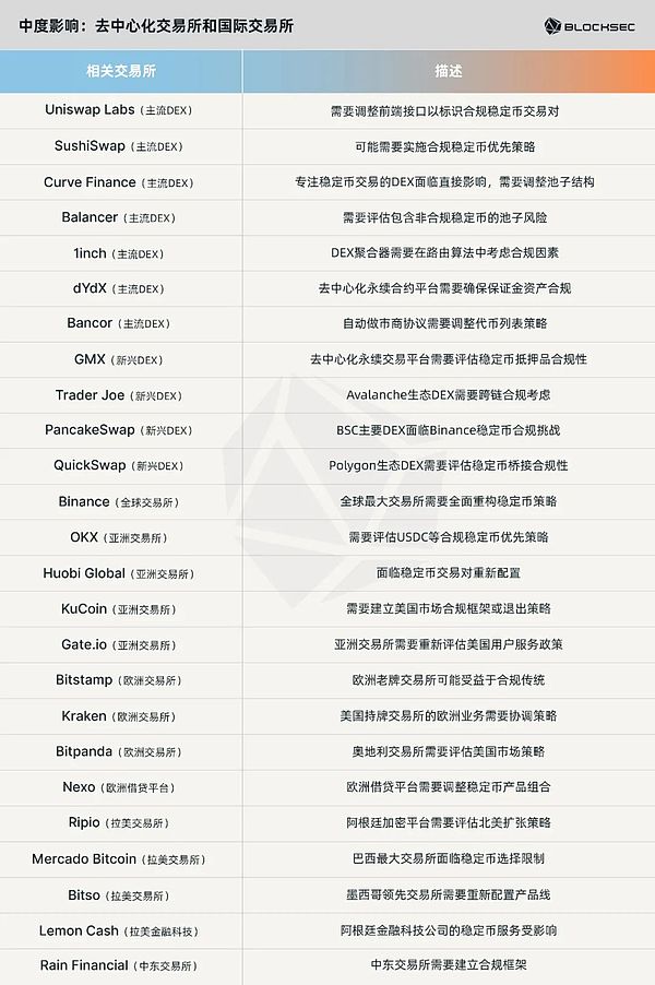 OpenAI的Q*项目：一场AI革命还是虚惊一场？