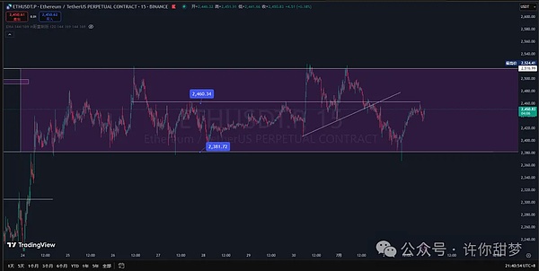 AA产品进化论：解锁Web3世界的无限可能