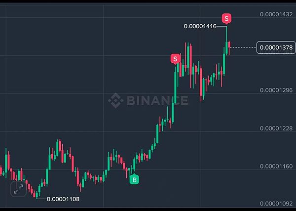 比特币11.2万关口拉锯战：该抄底还是逃顶？日本XRP狂潮或成最大变数
