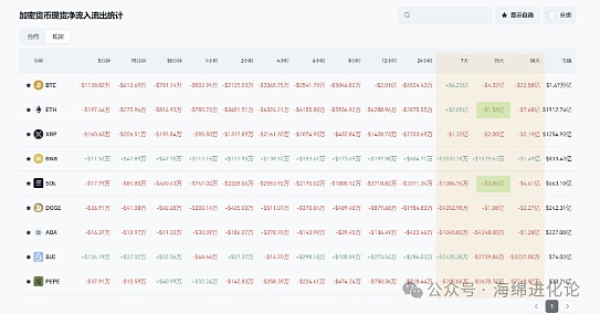币安告别CZ时代：巨轮转向还是风暴将至？