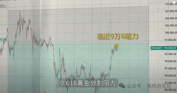 USDV：RWA浪潮下的稳定币新物种，如何重塑行业信任？