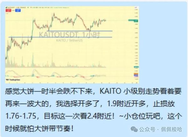 加密货币市场现疲态：高位震荡暗藏回调风险