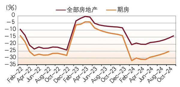 加密货币市场观察：比特币ETF曙光初现，NFT与DeFi领域持续活跃