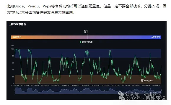 山寨币的春天要来了？市场暗流涌动，九月或成关键节点
