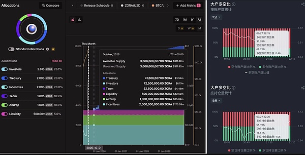 小心！你的USDT可能正在被这种伪装大师偷走