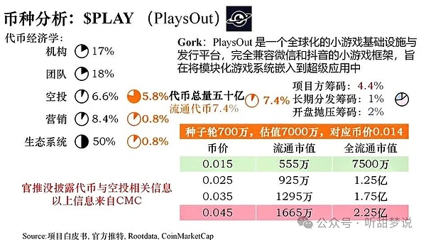 暴赚800点！比特币多单操作完美收官