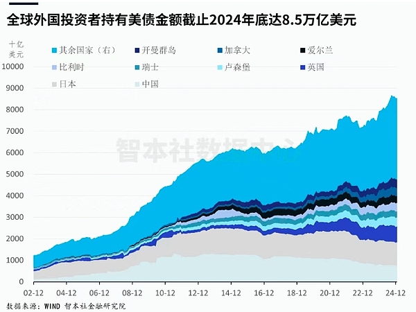 美联储决议前夕：加密市场屏息等待比特币命运裁决