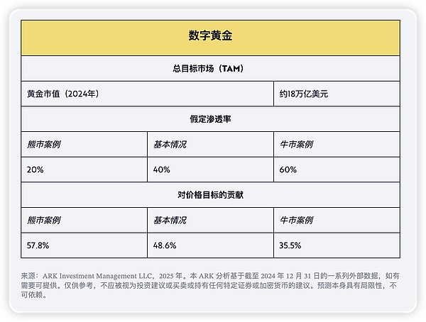投资界的智者陨落：查理·芒格留给世界的财富密码