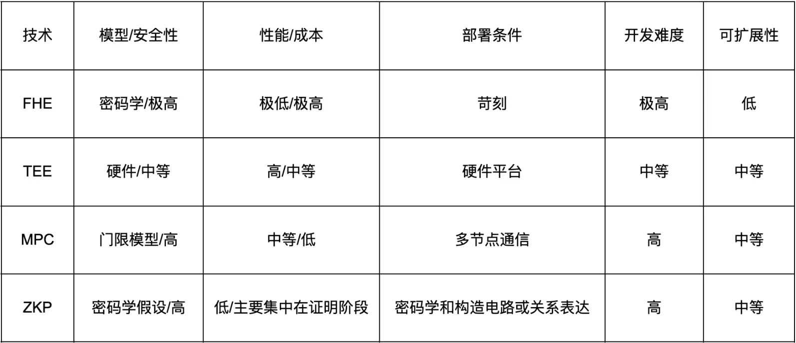 比特币市场观察：在动荡中寻找平衡点