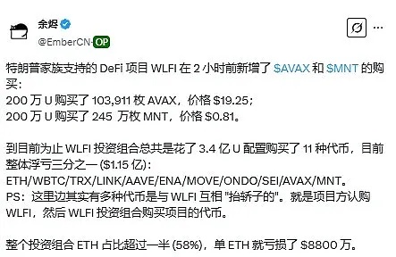 以太坊再遭重创：1470关键位摇摇欲坠