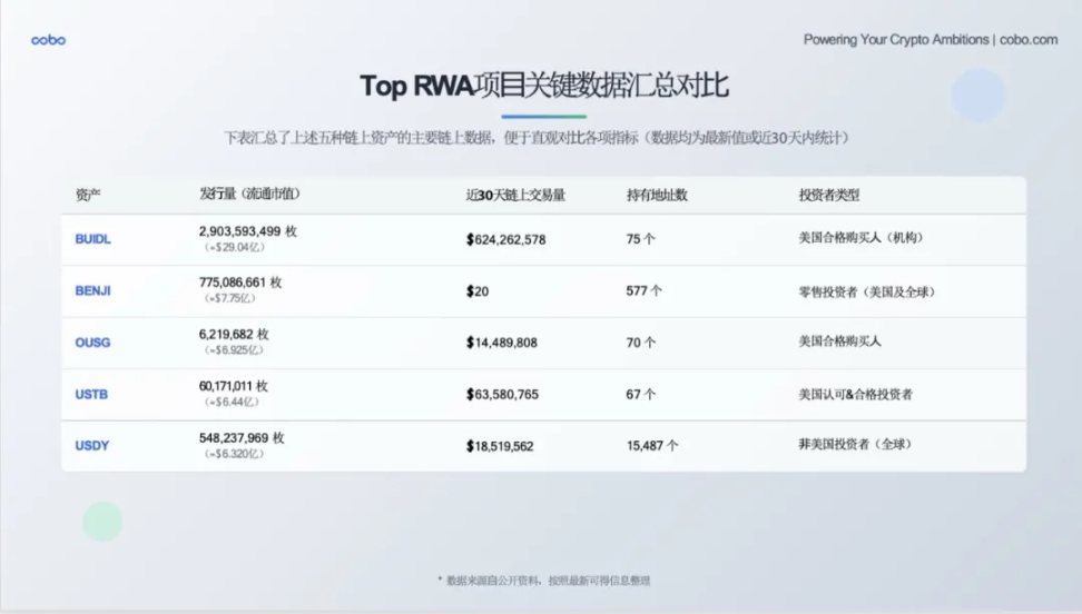 8月7日币圈观察：BTC和ETH的白盘博弈分析与实战建议