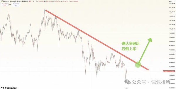 揭秘Maple Finance：这个DeFi借贷黑马凭什么异军突起？