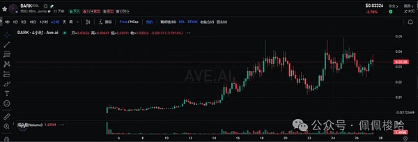 比特币27,000美元大关前卡壳：一场数字黄金的拉锯战