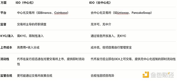 IOTA豪掷10亿迪拉姆，中东数字经济版图迎来重磅玩家
