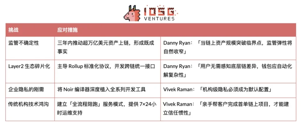 当市场失血时：深度解析流动性危机如何摧毁投资价值