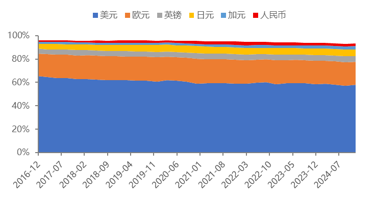 加密市场观察：比特币生态狂欢与Circle上市计划引爆市场热情
