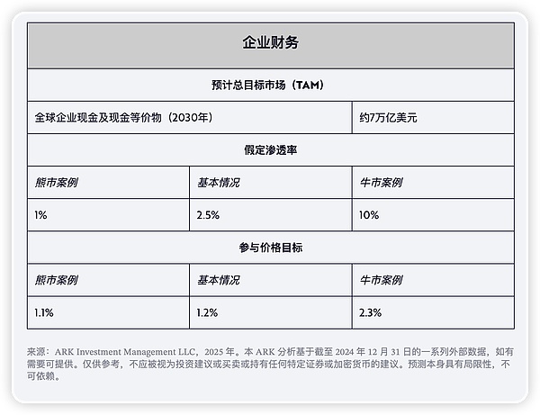 市场调整只是小插曲？机构抄底动作透露牛市仍在路上