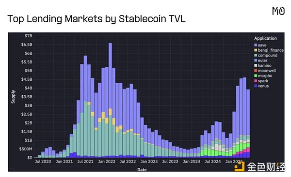 OpenAI的尴尬处境：技术太强反而成了甜蜜的负担