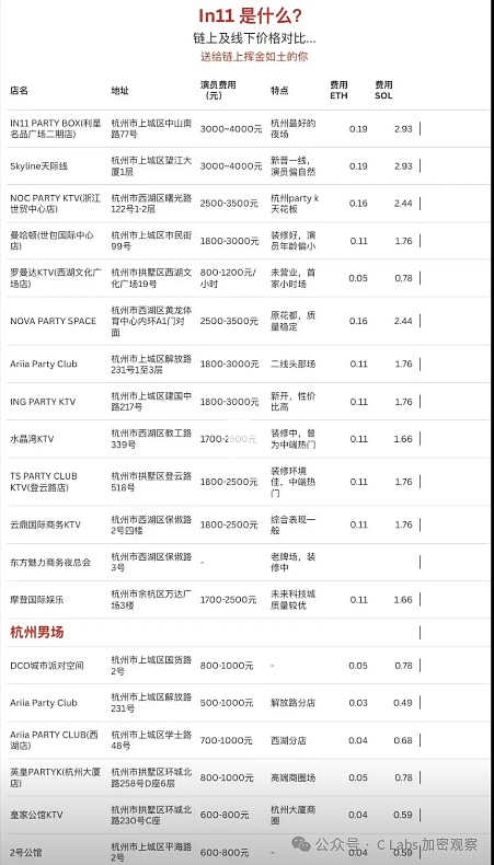 这个算力黄牛凭什么四年估值560亿？英伟达背后的神秘推手