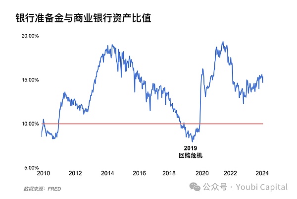 财经快报：马斯克财富缩水记 & Web3最新动态一览