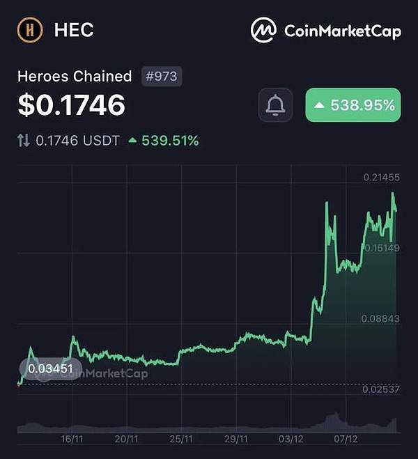 香港即将迎来Web3开发者的狂欢盛宴
