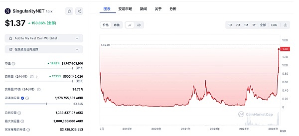 Web3浪潮下，香港如何把握数字经济新机遇？