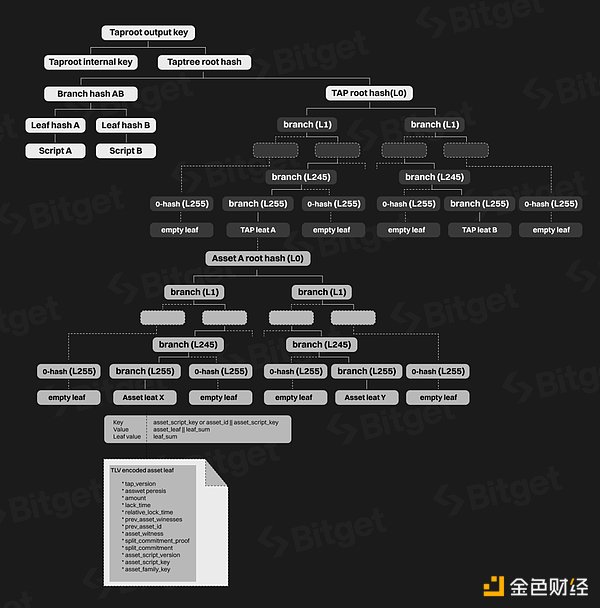 当科技富豪遇见艺术大师：孙宇晨与贾科梅蒂的跨世纪对话