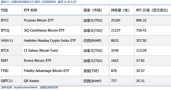 疯狂十分钟：一则假新闻如何让比特币坐上过山车