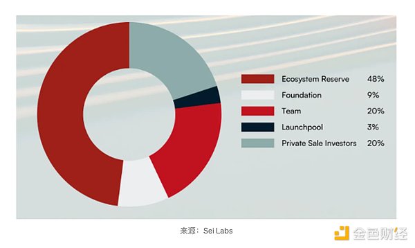 当韩流遇上区块链：LBank Labs要在首尔办场不一样的加密狂欢