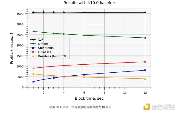 比特币突破4万美元大关：狂欢背后的市场逻辑