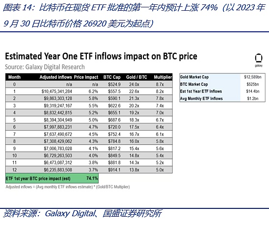ERC-20钱包革命：当数字资产遇上人性化体验