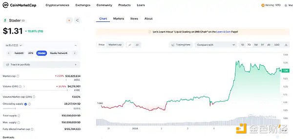 当你的交易所密码在网上裸奔：揭秘加密交易安全漏洞