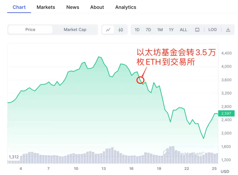 让国宝开口说话：揭秘文物界的指纹识别技术