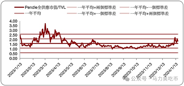 巨头联手布局稳定币赛道：Tempo项目背后的商业博弈